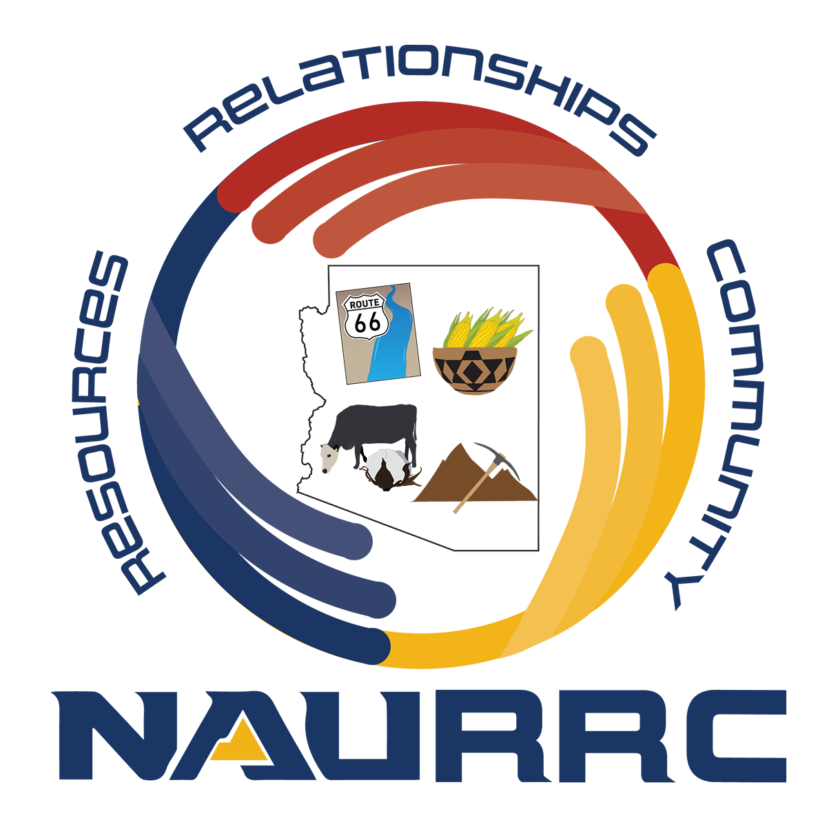 NAURRC